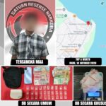 Terduga pelaku beserta barang bukti berhasil diamankan Satreskoba PPU.